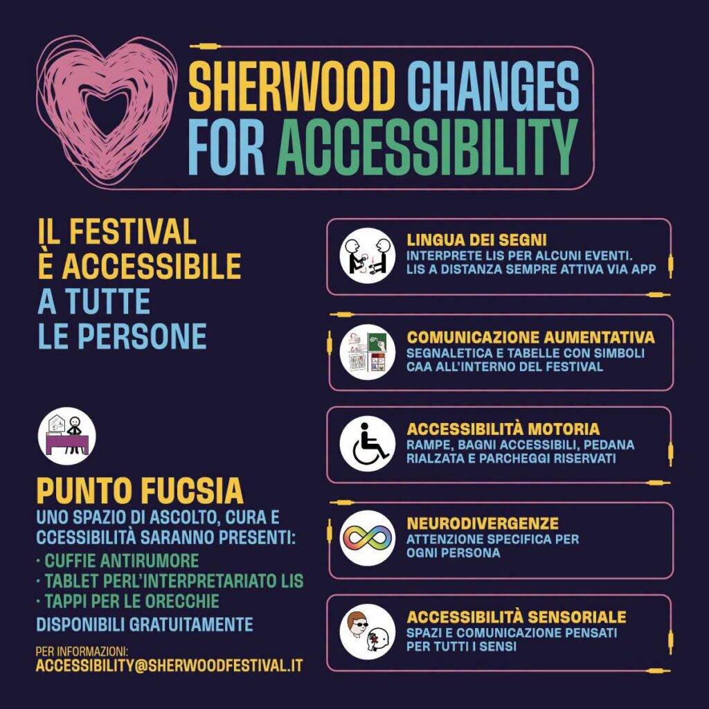 Volantino sherwood changes for Accessibility, servizi per l'accessibilità riportati nel testo dell'articolo.